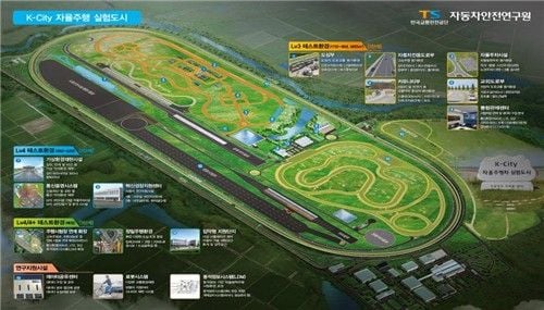 자율주행 실증 시대 본격화…케이시티 고도화, 사이버보안망 구축→국가 경쟁력 제고