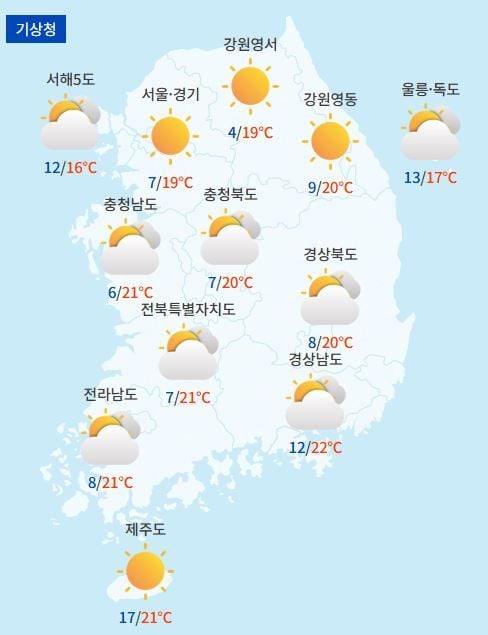 전국날씨예보 / 케이웨더