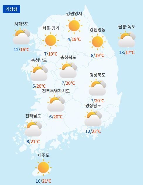 전국날씨예보 / 케이웨더