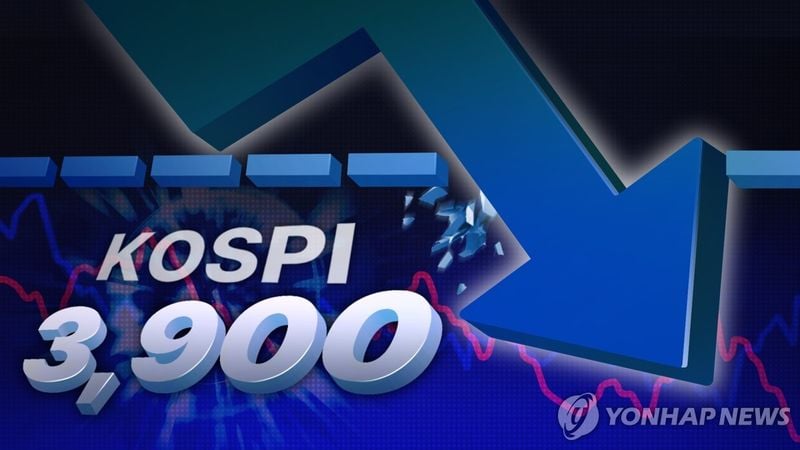 코스피 3,900선 이탈…AI 거품론·미중 갈등 여파에 3%대 급락