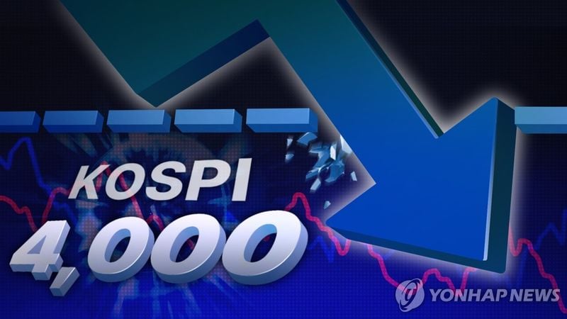 코스피 1.8% 하락…4,000선 하회 마감