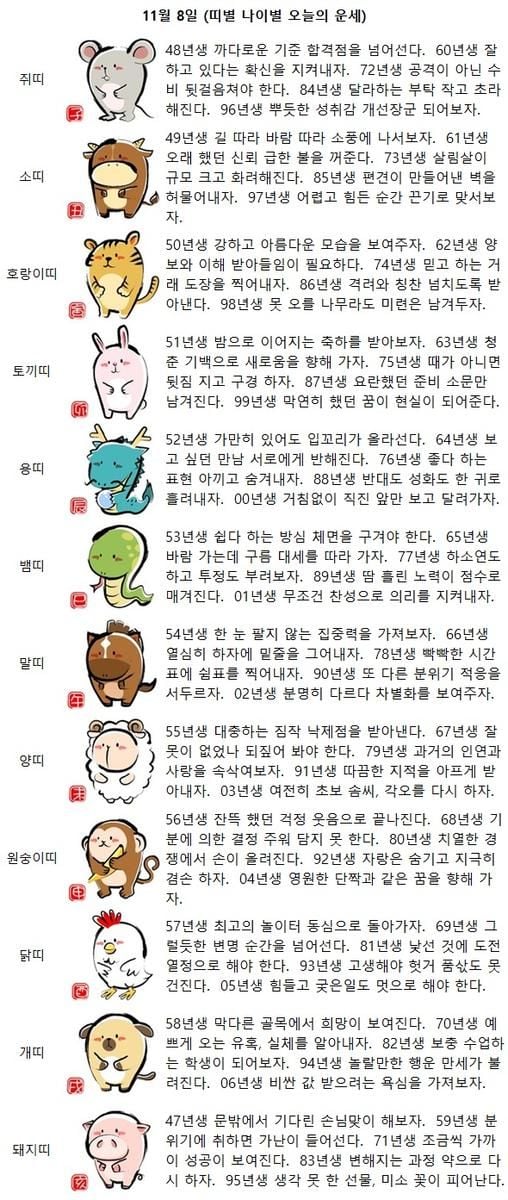 77년생 하소연도 하고 투정도 부려보자(띠별 나이별 오늘의 운세)
