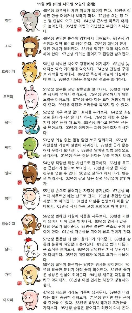 90년생 잘하려 하지 마라. 빈틈을 채워가자(띠별 나이별 오늘의 운세)