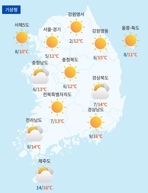 전국날씨예보 / 케이웨더