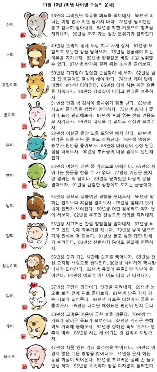 03년생 찬란하지 않아도 결과에 만족하자.(띠별 나이별 오늘의 운세)