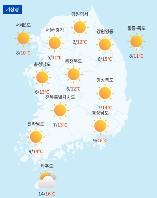 전국날씨예보 / 케이웨더