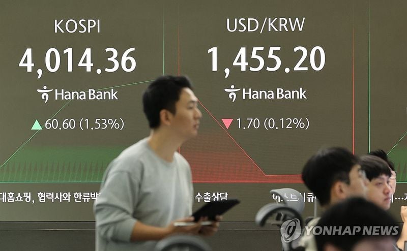 코스피, 4,000선 재돌파…개장 직후 1.51% 상승