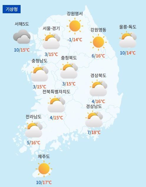 전국날씨예보 / 케이웨더