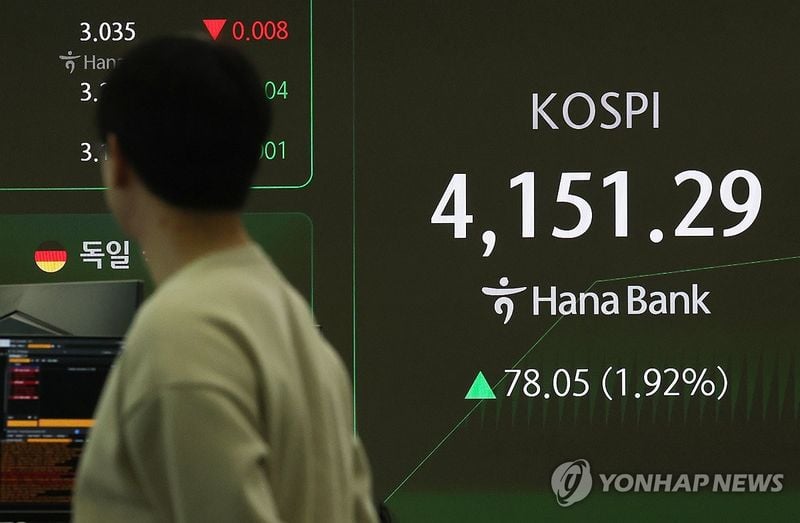 코스피 이틀째 4,150선 회복…코스닥 900선 반등