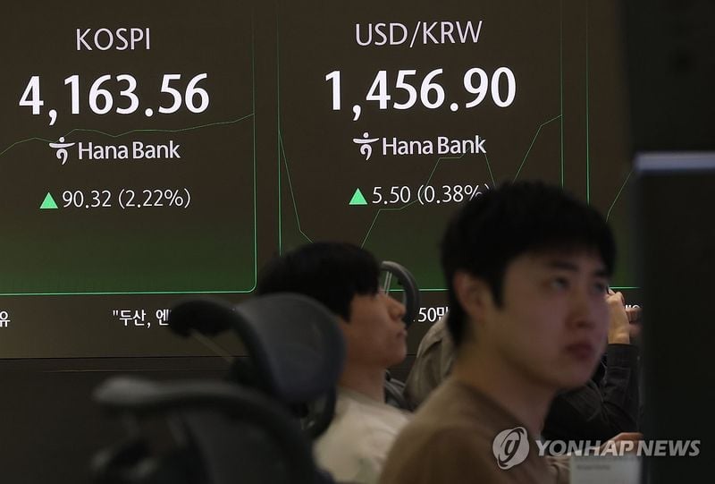 코스피 2.09%↑…미국 셧다운 해제 기대감에 4,150선 돌파