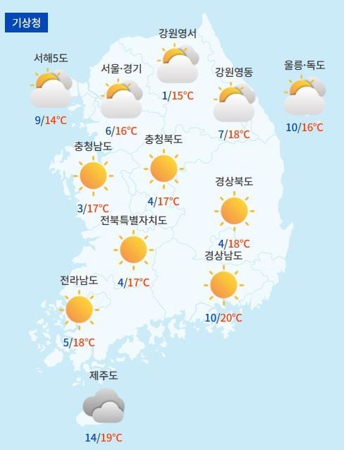 전국날씨예보 / 케이웨더