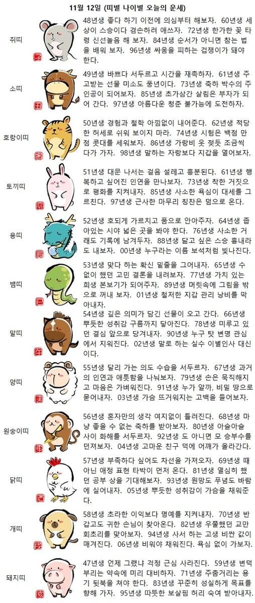 69년생 때아닌 애정 표현 타박이 먼저 온다(띠별 나이별 오늘의 운세)
