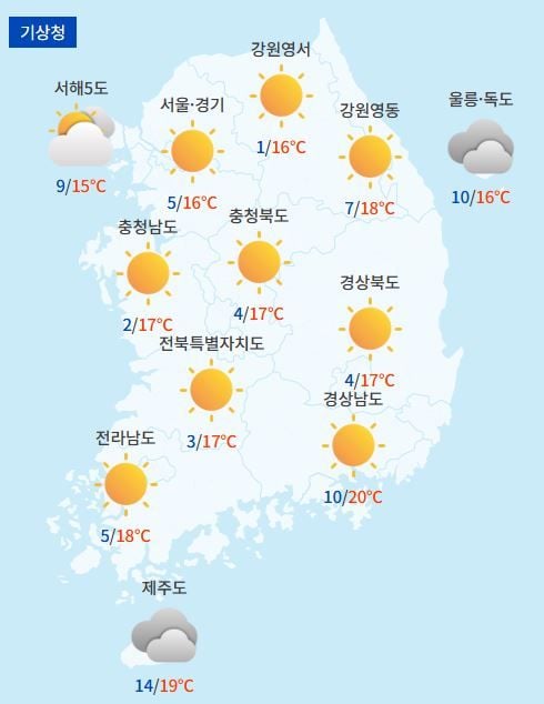 전국날씨예보 / 케이웨더