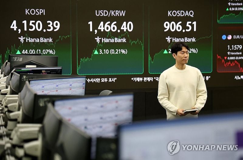 코스피 4,150선 회복…1%대 상승 마감, 코스닥 900선 재돌파