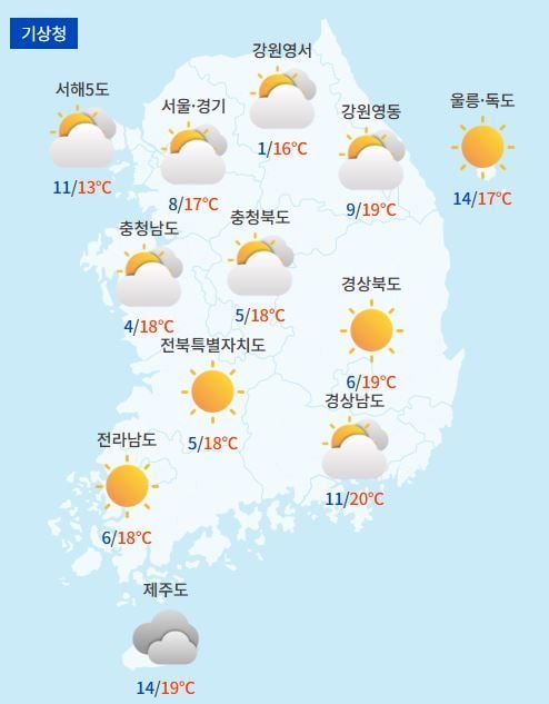 전국날씨예보 / 케이웨더