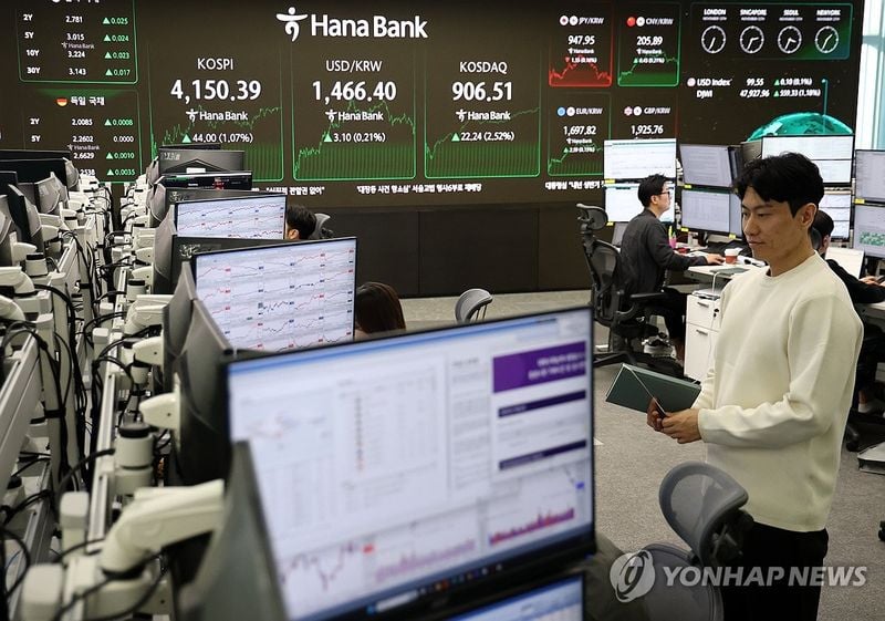 코스피 1% 상승 4,150선 마감…바이오·금융주 강세 주도