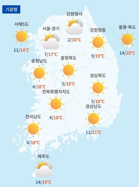 전국날씨예보 / 케이웨더