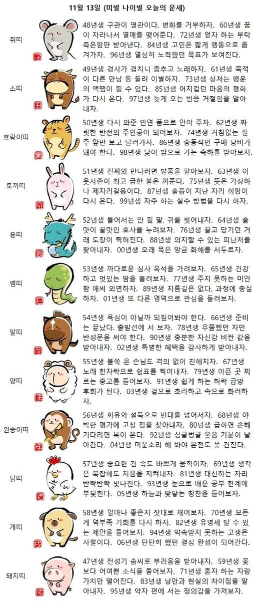 82년생 유명세 탈 수 있는 제안을 들어보자(띠별 나이별 오늘의 운세)