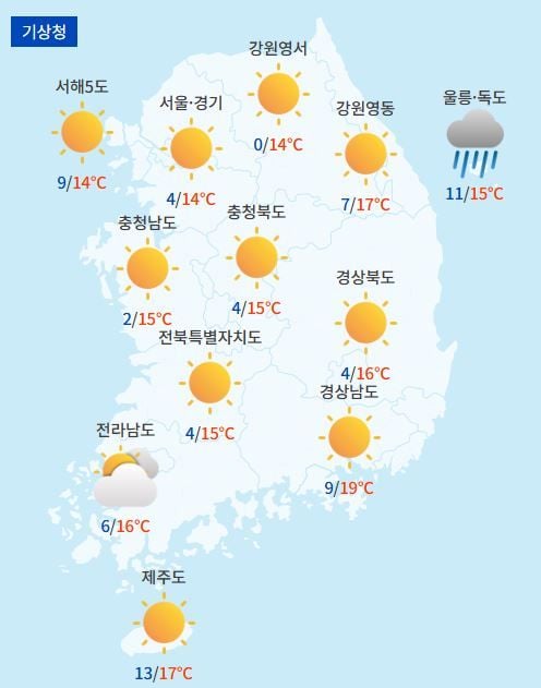 전국날씨예보 / 케이웨더