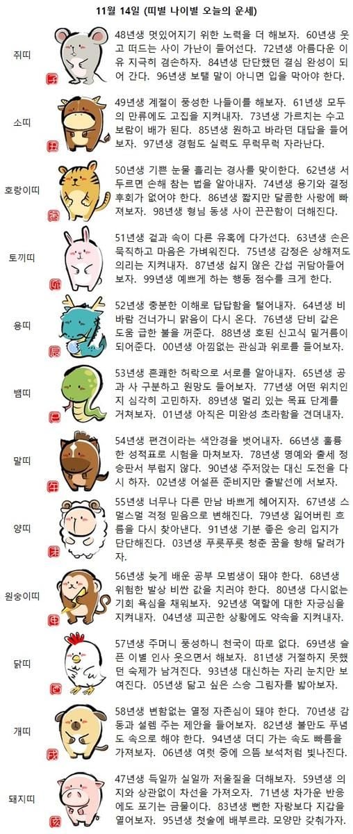 83년생 뻔한 자랑보다 지갑을 열어보자(띠별 나이별 오늘의 운세)