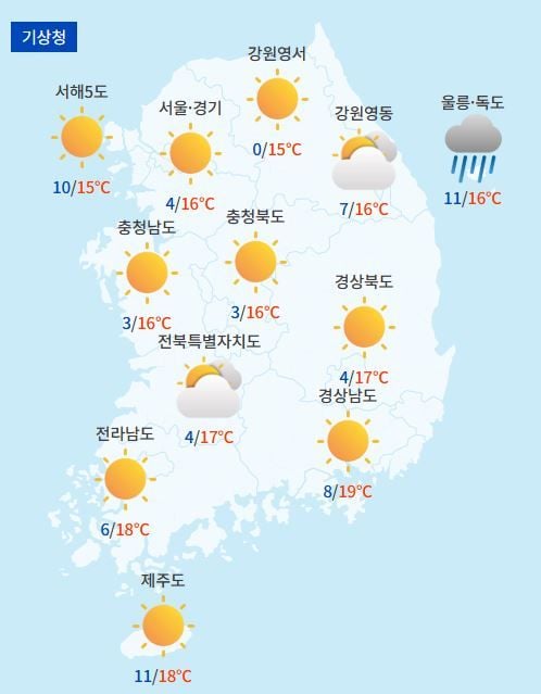 전국날씨예보 / 케이웨더