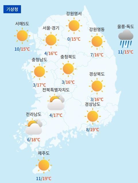 전국날씨예보 / 케이웨더