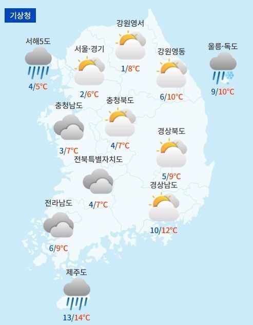 전국날씨예보 / 케이웨더
