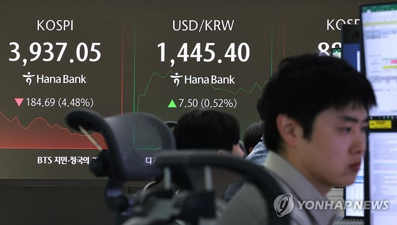 코스피 3,957선 급락…美 연준 금리인하 지연 우려·AI 거품 논란 영향