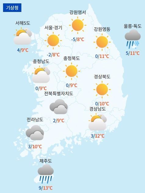 전국날씨예보 / 케이웨더