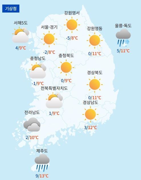 전국날씨예보 / 케이웨더