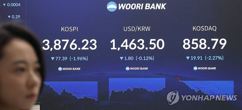 VKOSPI 이틀새 20% 급등…AI 버블 우려에 글로벌 투자심리 위축