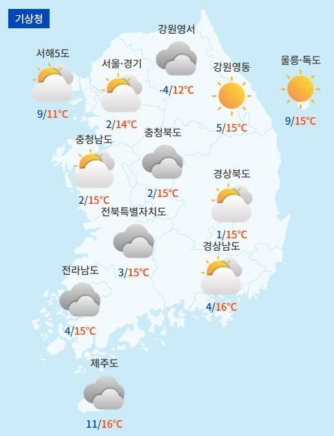 전국날씨예보 / 케이웨더