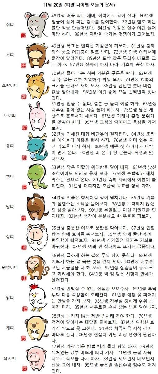 01년생 더디지만 조금씩 목표를 향해 가자.(띠별 나이별 오늘의 운세)