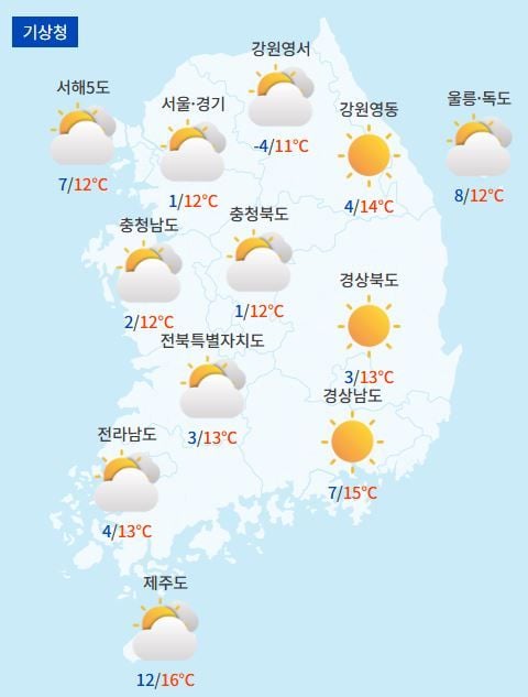 전국날씨예보 / 케이웨더