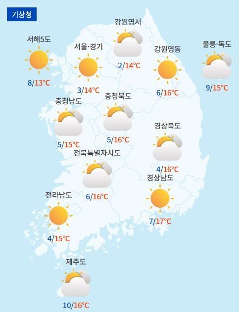 전국날씨예보 / 케이웨더