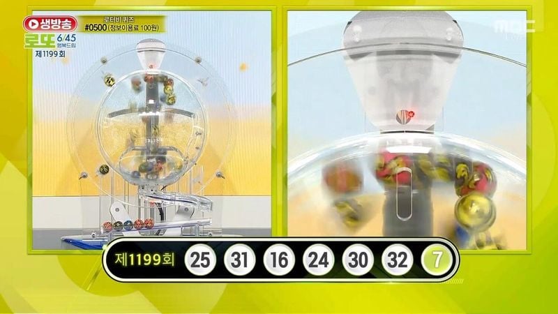 제1199회 로또당첨번호