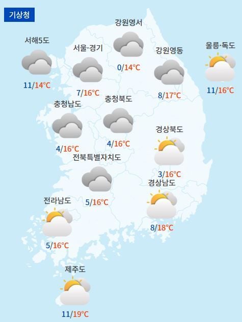 전국날씨예보 / 케이웨더