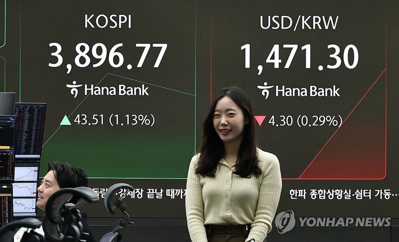 코스피, 외국인 매수에 3,860선 반등…코스닥 이차전지 약세로 하락 전환