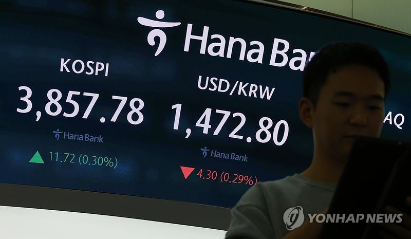 코스피 0.30% 상승 마감…구글발 기술주 훈풍에도 3,850선에 그쳐