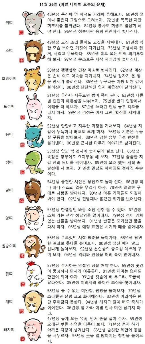 47년생 곱게 오는 유혹, 먼저 손을 잡아 주자(띠별 나이별 오늘의 운세)