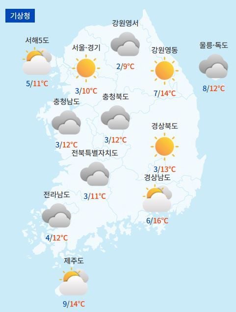 전국날씨예보 / 케이웨더