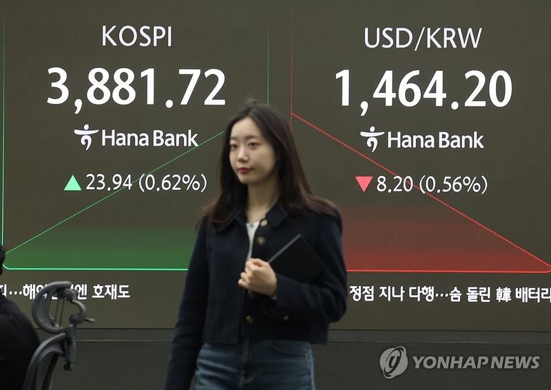 코스피, 美 금리 인하 기대에 3,890선 상승…코스닥 1%대 강세