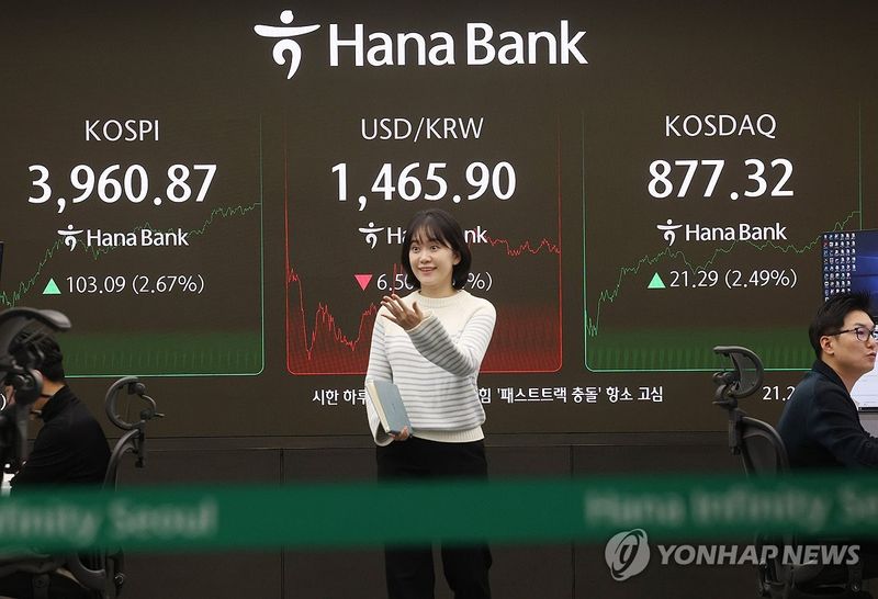 코스피 3,960선 급등 마감…美 12월 금리 인하 기대에 외국인·기관 동반 ‘사자’