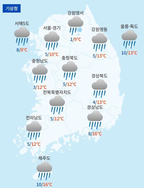 전국날씨예보 / 케이웨더