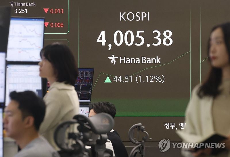 코스피 4,000선 재탈환…외국인·기관 매수에 1.22% 상승 출발