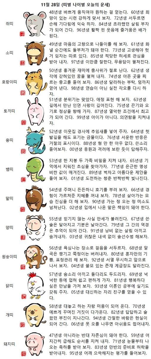 73년생 고생해야 헛거 임자는 따로 있다(띠별 나이별 오늘의 운세)