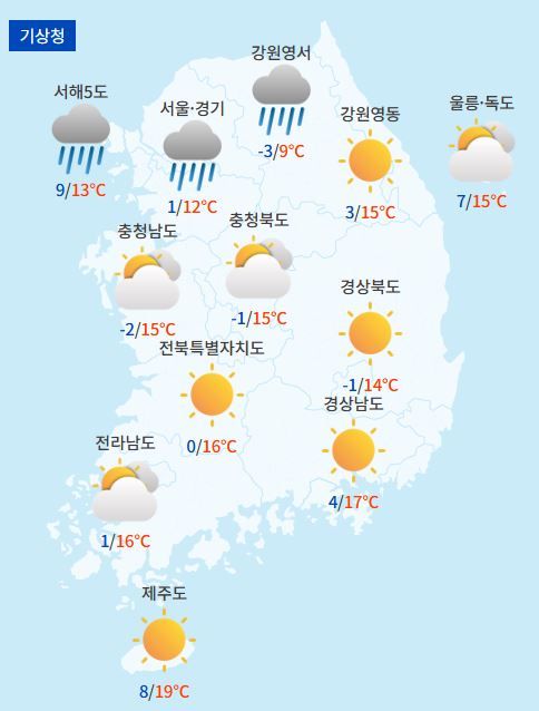 전국날씨예보 / 케이웨더