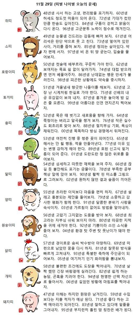86년생 난데없는 행운 만세가 불려진다(띠별 나이별 오늘의 운세)