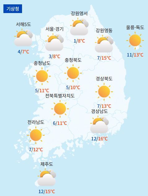전국날씨예보 / 케이웨더