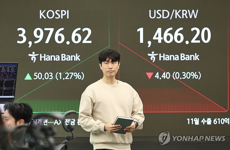 코스피 장중 3,940선 회복…코스닥 2%대 상승·이차전지주 강세